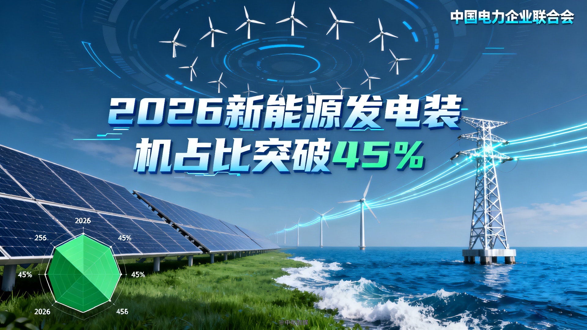 cntxt1_新能源占比将突破45%_1_opti